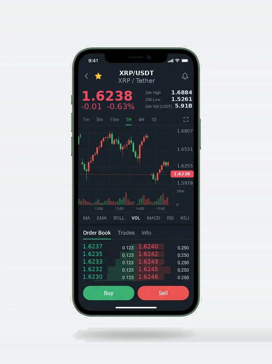 Your personal financial analyst, neurovento neurovento: Your personal financial analyst